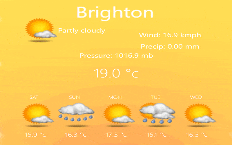 Brighton Beach weather, 800